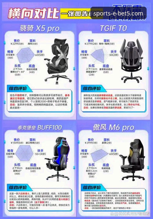 bet5体育平台流畅体验详解：技术评测与使用指南